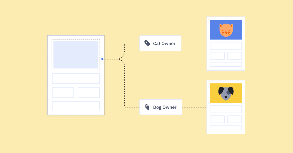 Use ActiveCampaign to Boost Your Website SEO and Segment Your Audience