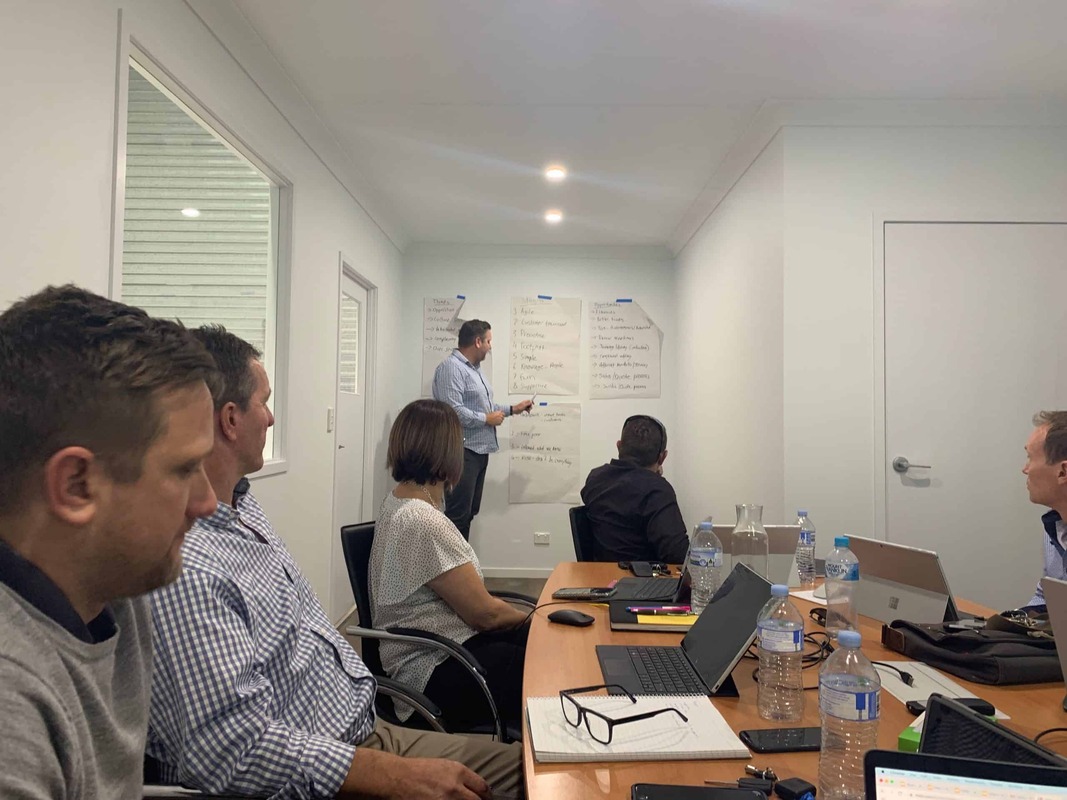 How Databox Helped First Response Grow Sales By 55% Year-over-Year | Databox Blog