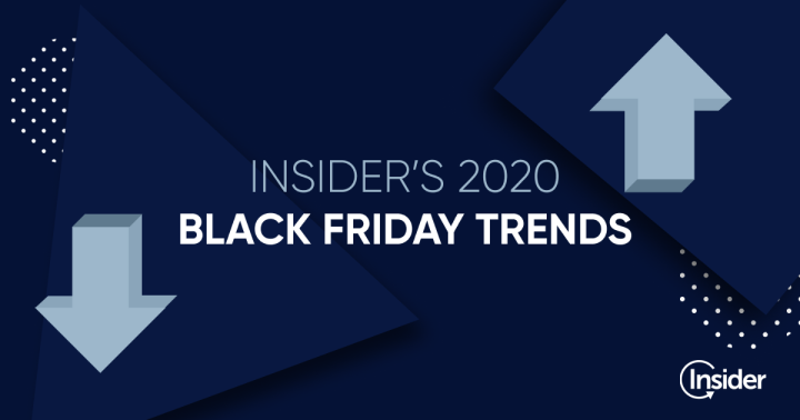 Black Friday 2020 Generates a 36% Increase in Revenue and Makes Mobile a Critical Part of Omnichannel Strategy