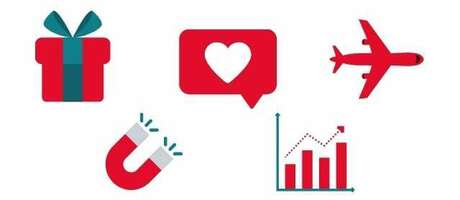 5 Important Loyalty Program Management Services