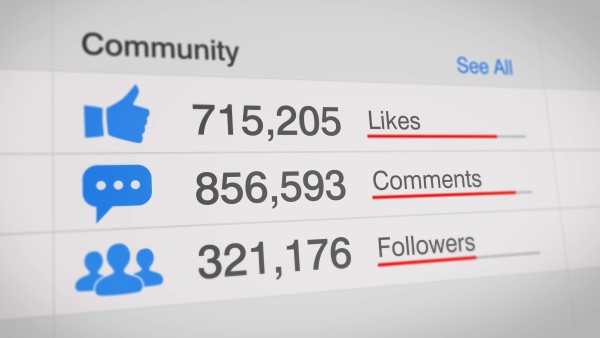 7 Best Practices for Social Media Analytics