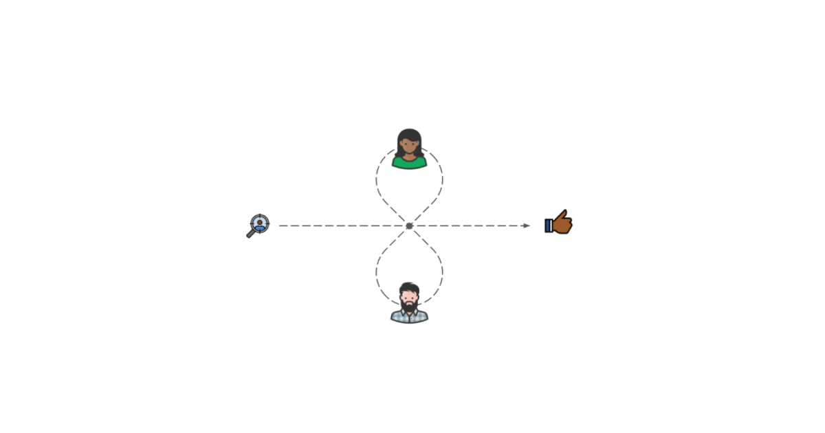 Inside the User Science team at UserTesting: Why Data Science and Research teams are better together