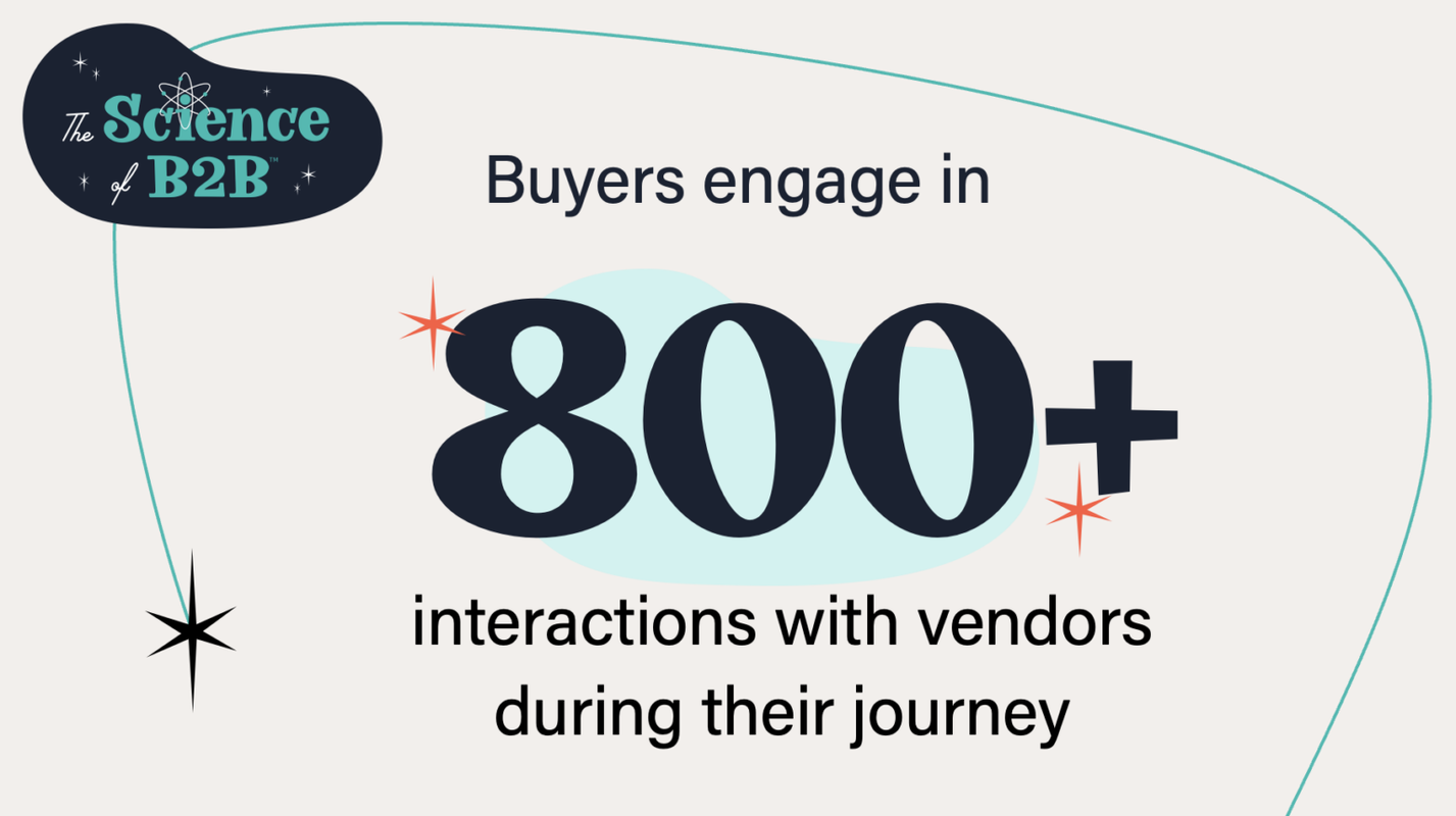 Same Dance, Different Shoes: How B2B Buyers Navigate Hundreds of Interactions to Choose the Right Vendor