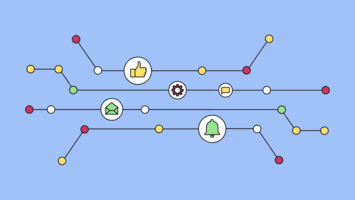 How to supercharge your marketing strategy with AI automation