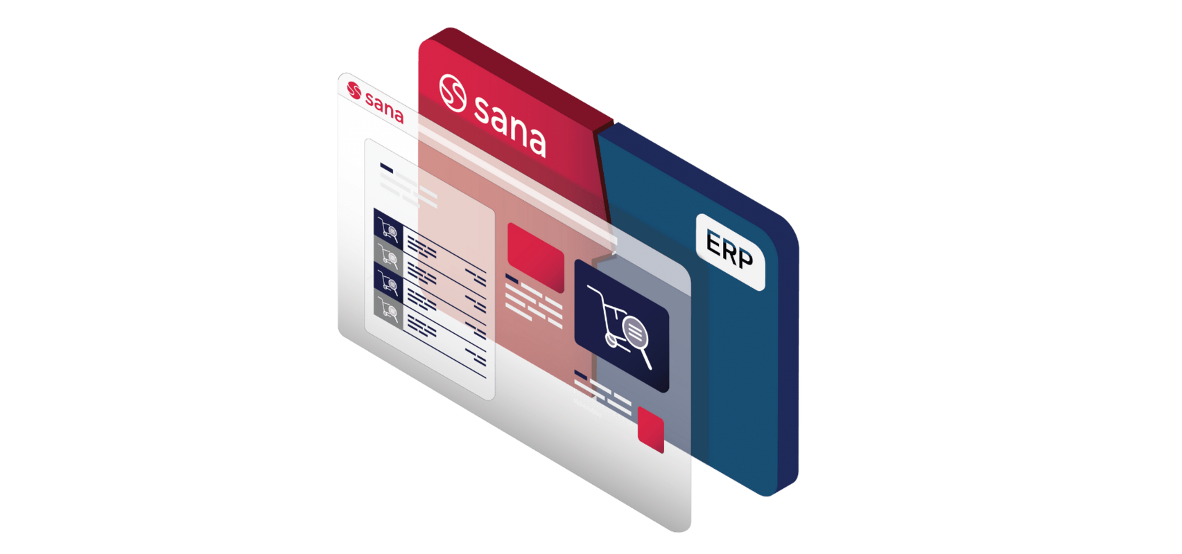 Shopware vs. Sana Commerce – Why it's the perfect time to replatform