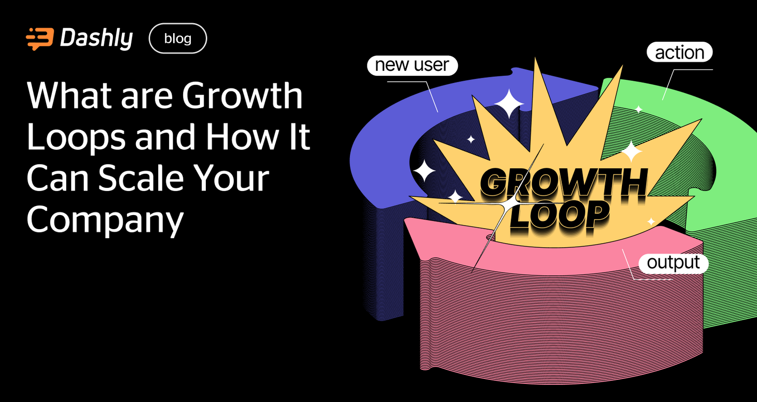 What are Growth Loops? And How It Can Scale Your Company