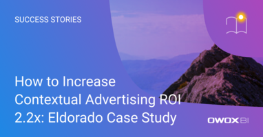 How to Increase Contextual Advertising ROI 2.2x: Eldorado Case Study