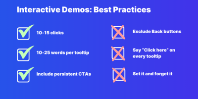 Interactive Demo Best Practices for Building, Implementing, and Optimizing