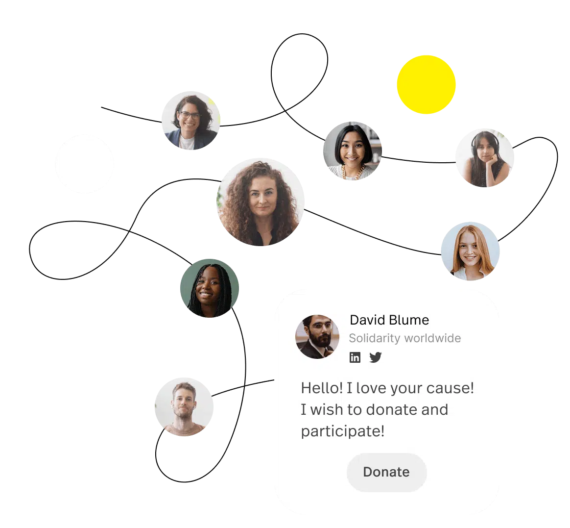 An ever-lasting event community