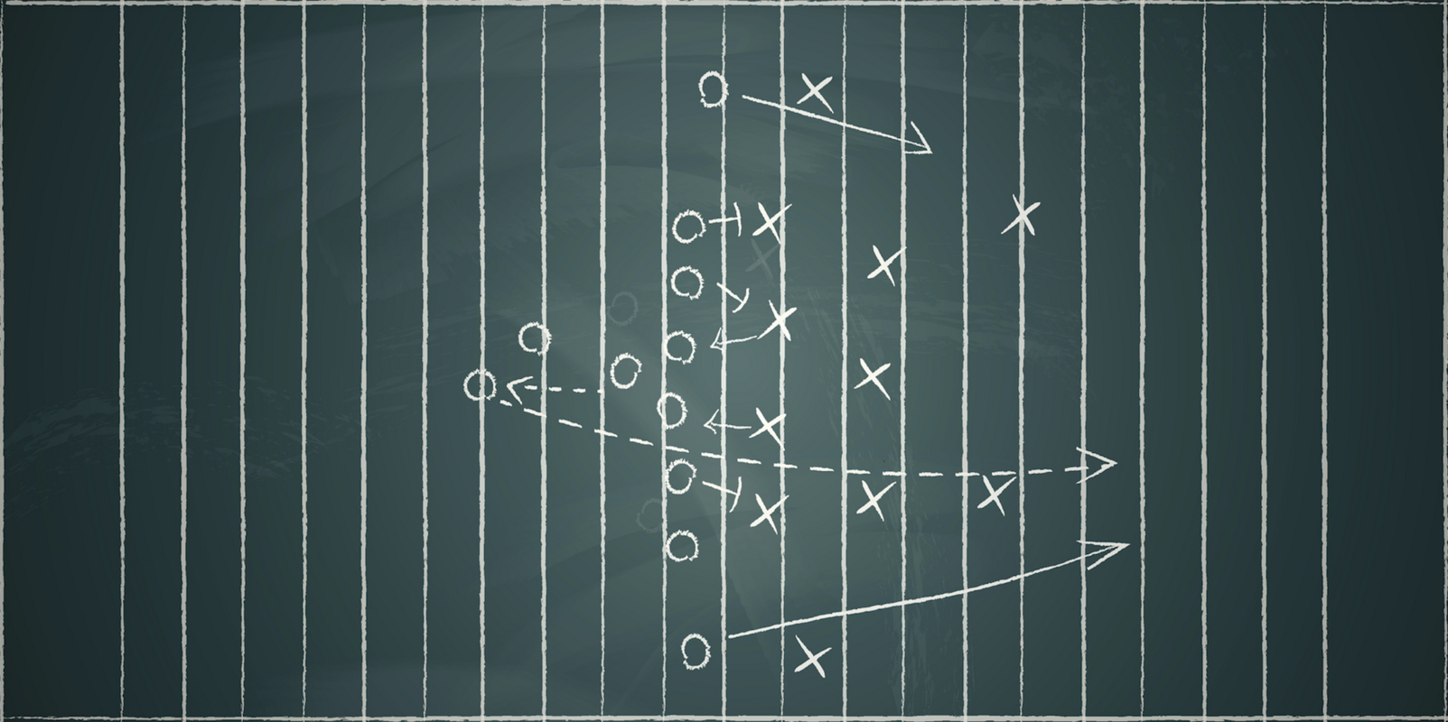 How to Create the Ultimate Sales Process Playbook