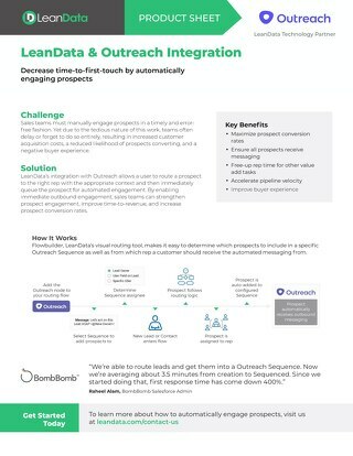 Outreach Integration Datasheet
