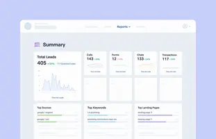 The Summary Report: A Clear Marketing Performance Snapshot