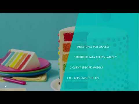 Lightning Talk with Essence - Iain Niven-Bowling