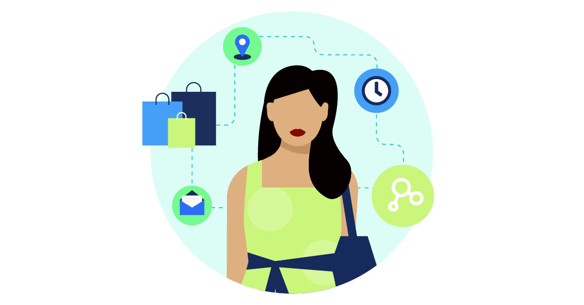 What is customer centricity?