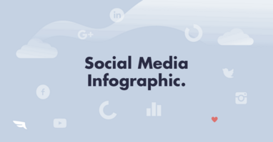 What Are the Benefits of Social Media? [Infographic]
