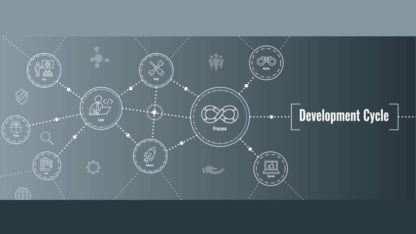 Site reliability engineering: Six SRE trends to unleash DevOps innovation