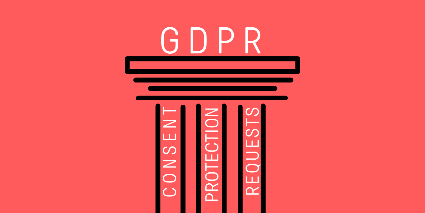 The 3 Foundations of the GDPR