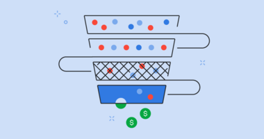  4 sales funnel templates to generate more leads