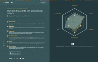 SAP users, are cloud migrations worth it for you? Find out with this self-assessment tool