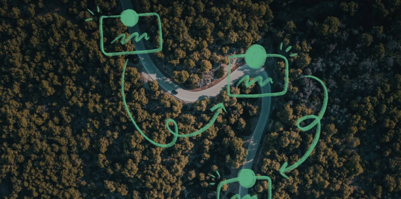 Visual automation templates: Get a headstart on your funnels