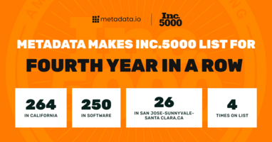 Metadata.io Ranks No. 1870 on the 2023 Inc. 5000