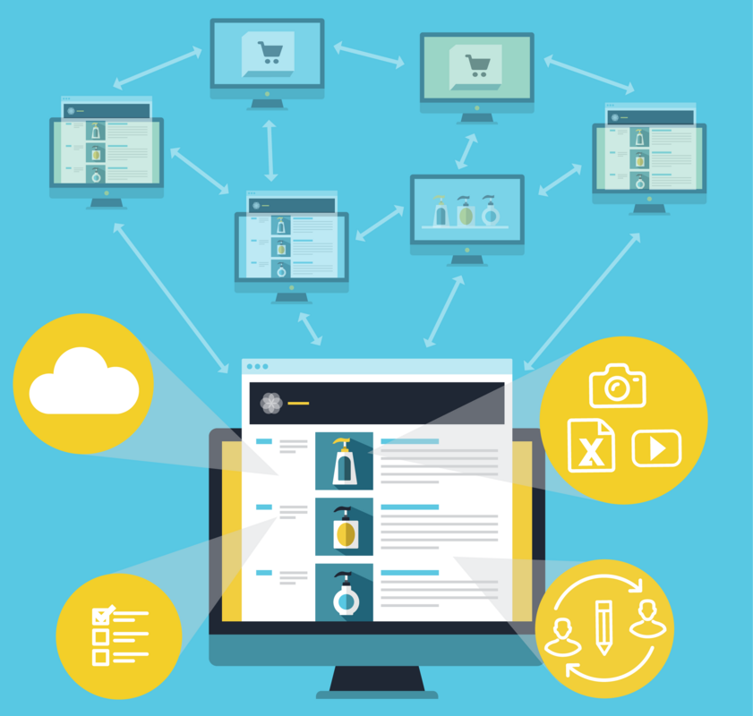 Data Syndication Is Key to Your Brand's Success