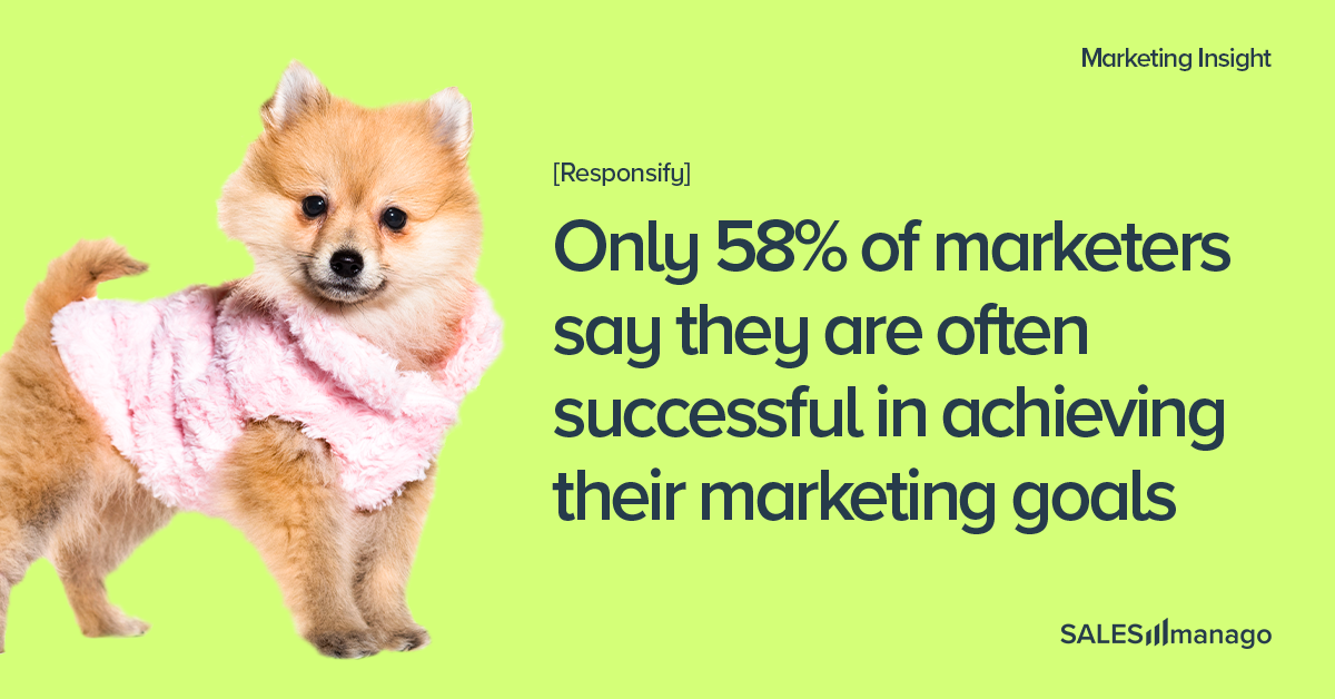 4 Things About Performance Measurement Every Marketer Should Know, Explained  |  Blog SALESmanago – Customer Engagement Platform for impact-hungry eCommerce marketing teams