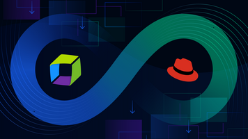 How Red Hat and Dynatrace intelligently automate your production environment