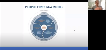 People First GTM Model