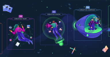 Creative Leadership: A 5-Stage Framework for Growth