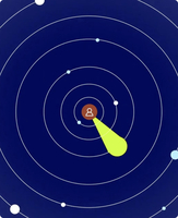 Drift Case Study | Using Segment to Automatically Identify Intent