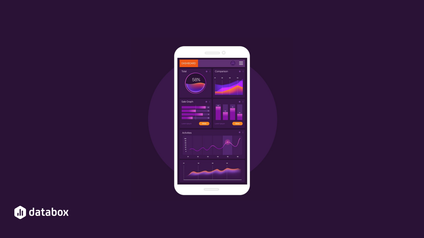 Dashboard Design Ideas: 7 Design Challenges Experts Faced and Tips to Overcome Them | Databox Blog