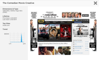 Page Skins and Mobile Video Tracking Now Available in Pathmatics AdRoutes