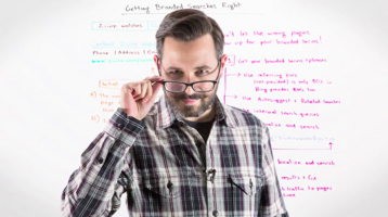 How Moz Uses Video in 22 Ways 