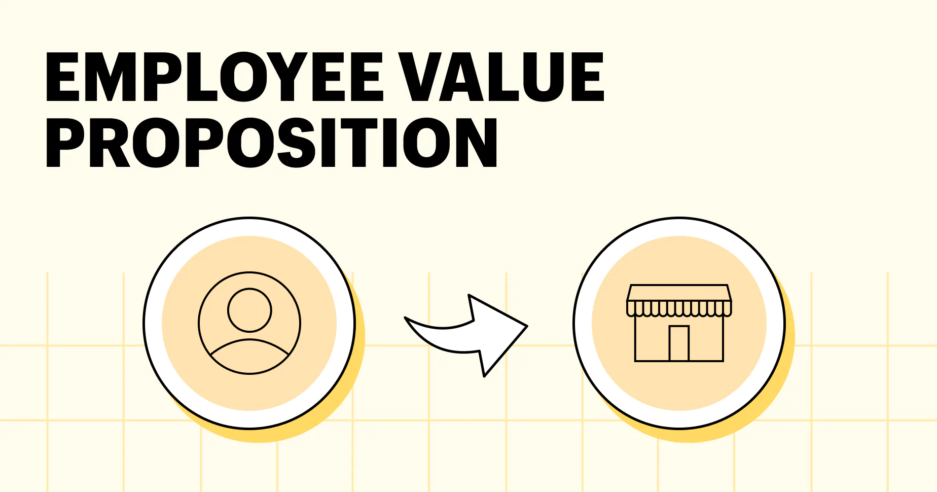 How To Create an Employee Value Proposition, With Examples