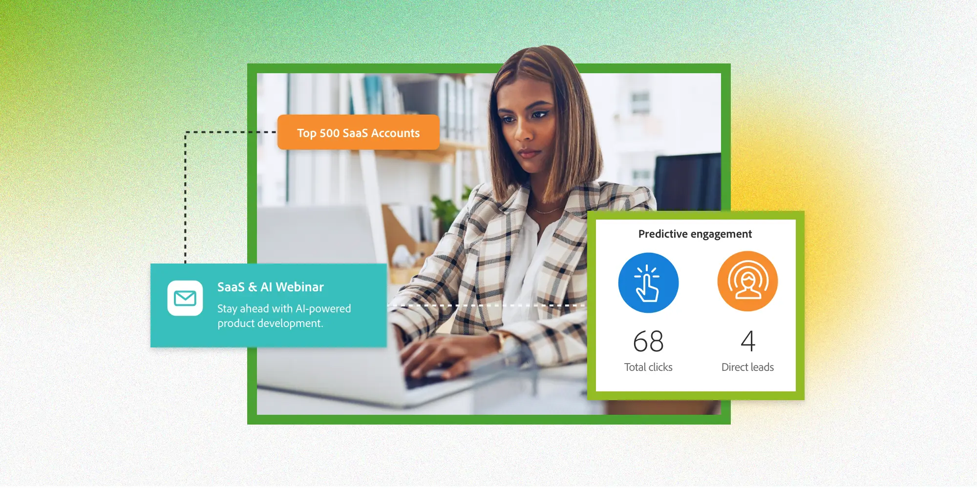 Your guide to account-based marketing (ABM)