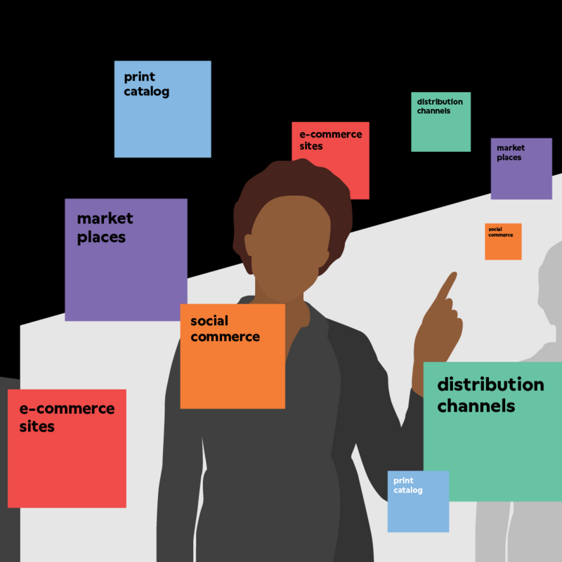 The Digital-First PIM for Channel Managers