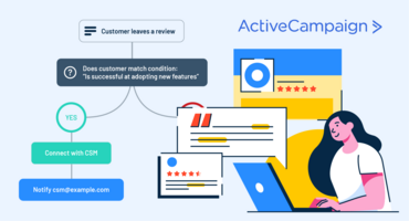 ActiveCampaign's Guide to Harnessing the Power of Customer Feedback