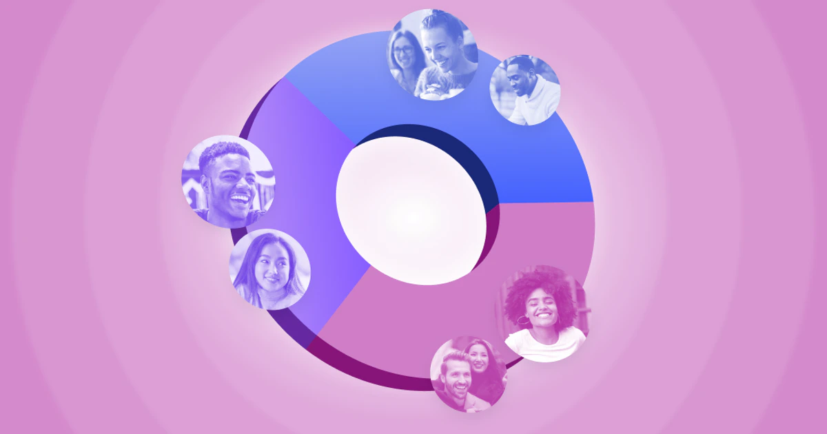 Gain a Holistic Understanding of Audience Behaviors With Braze...