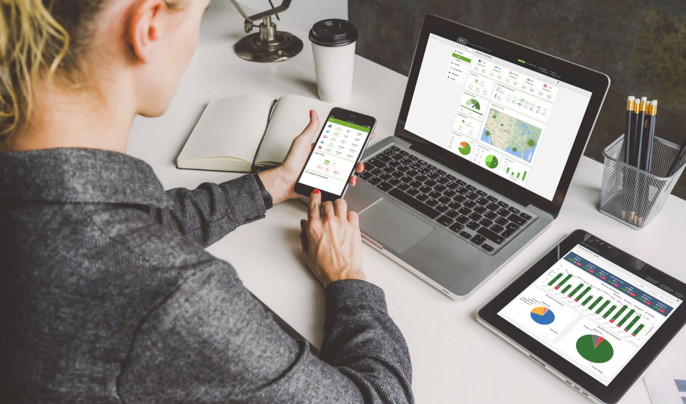 SOCi Launches Reputation Insights for Sentiment & Competitive Monitoring 