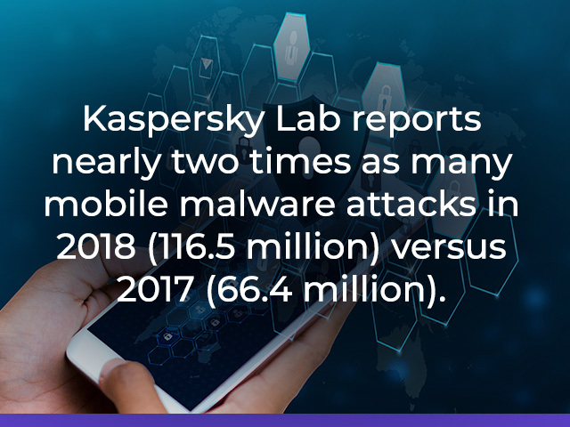 Consumers Need More Institutional Help to Combat Mobile Malware