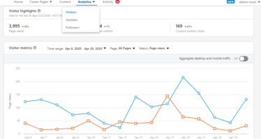 Why Does Social Media Matter for Business? Short Guide to Long-Term Social Impact