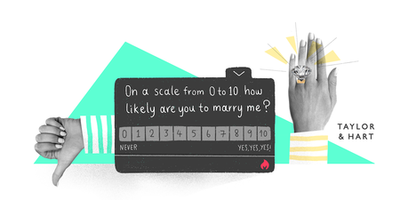 How this ecommerce company grew 2x by making NPS their most important metric