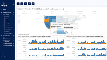 Inside the Release: Tableau 2022.2 for Developers