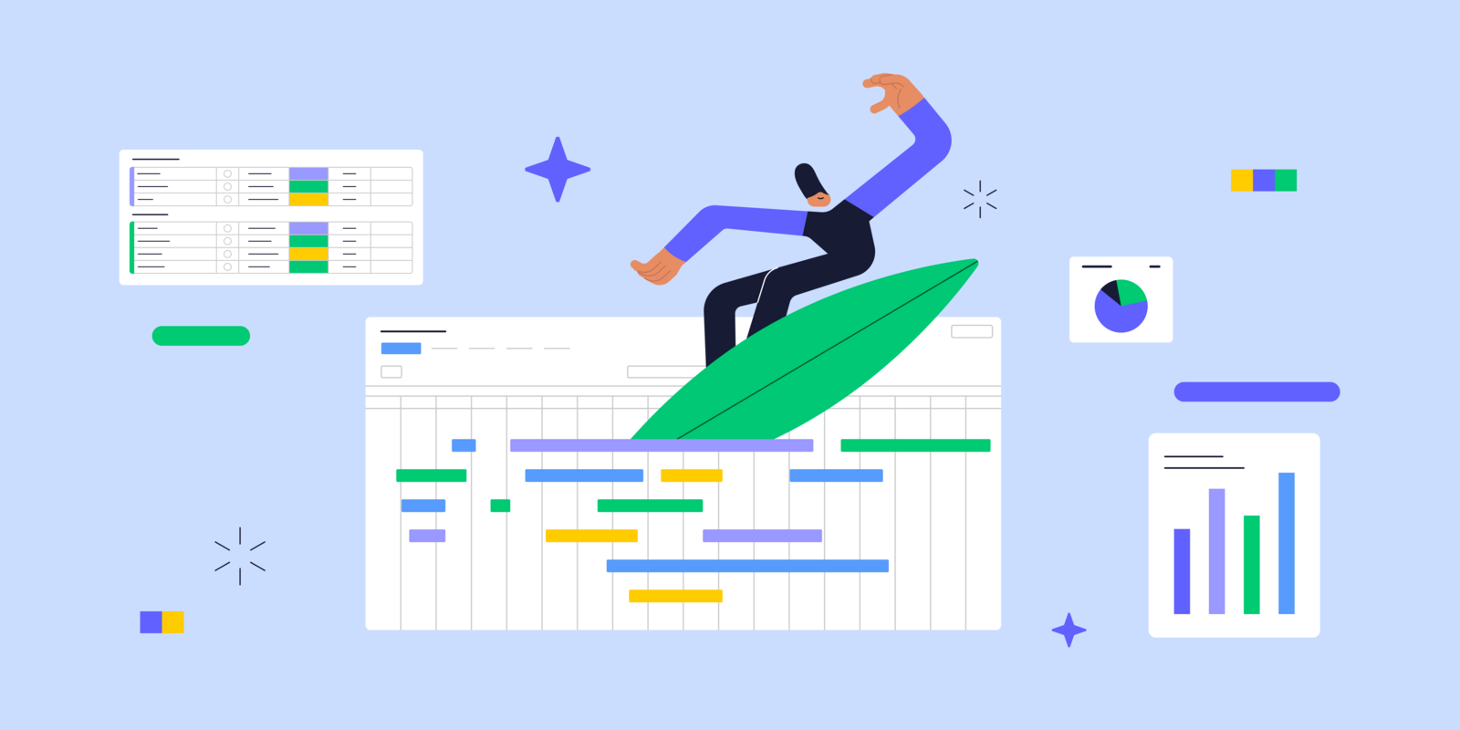 Project timeline steps, best practices, and examples