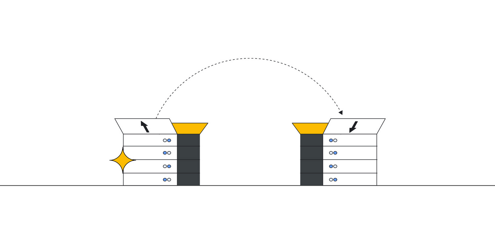 Introducing Google Cloud NetApp Volumes: Fully managed file storage for enterprise workloads