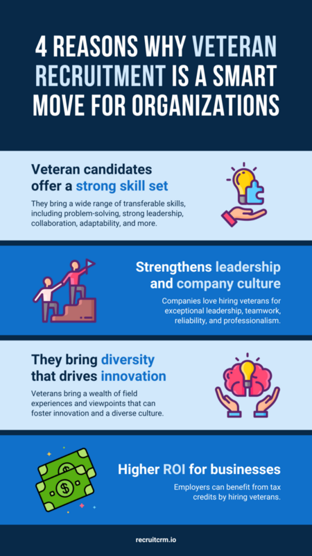 How to hire military veterans? Pro tips for recruiters (+ Email templates inside)