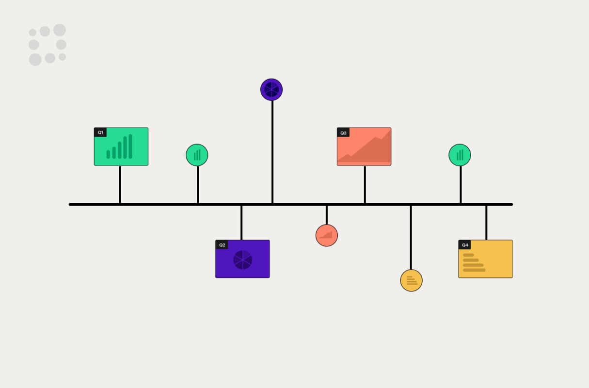 QBR in SaaS: Is the traditional QBR dead?
