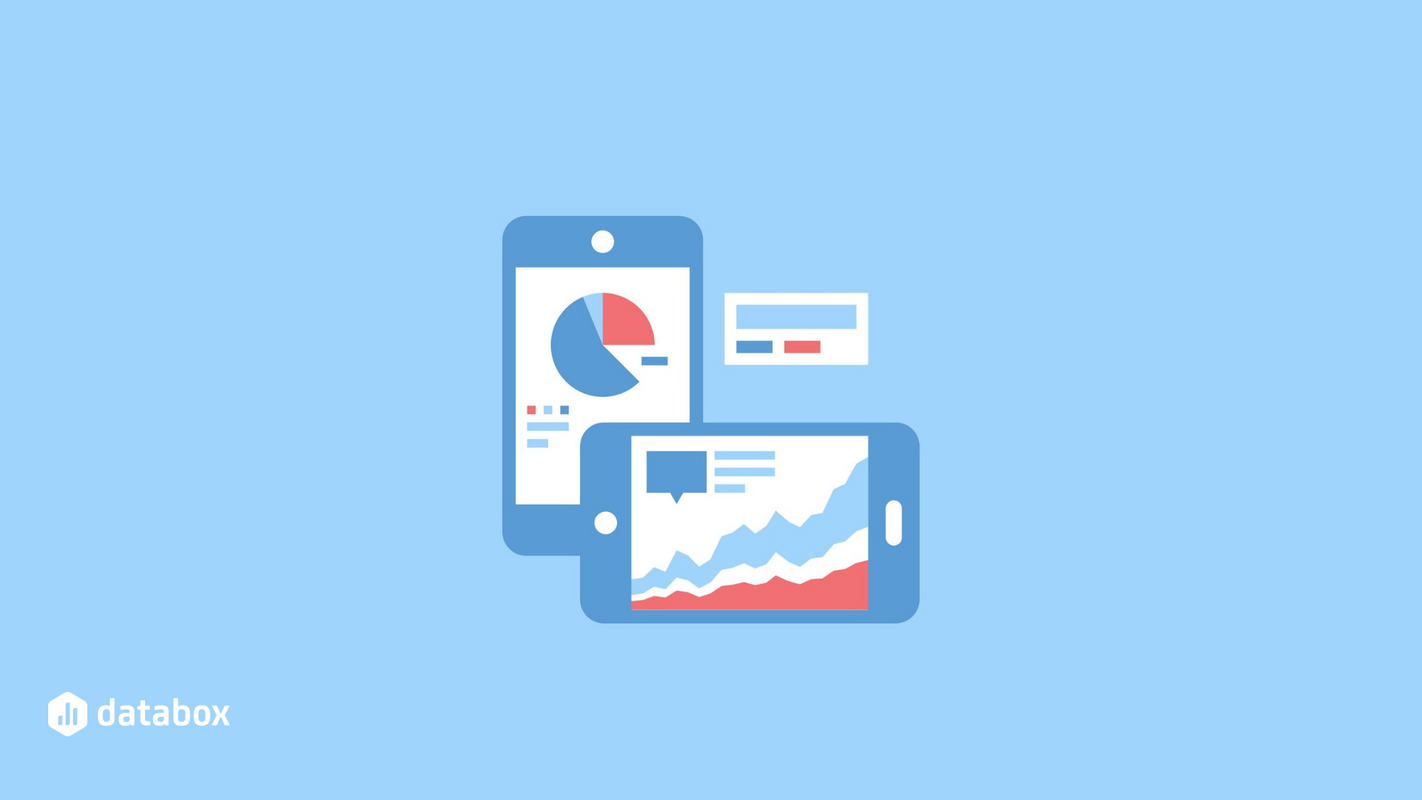 Marketing KPI Dashboard: How to Create One and Which Metrics to Include [12 Free Templates] | Databox Blog