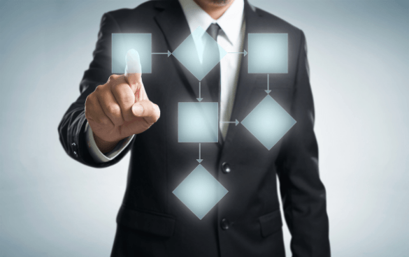 This Year's Definitive Marketing Automation Guide